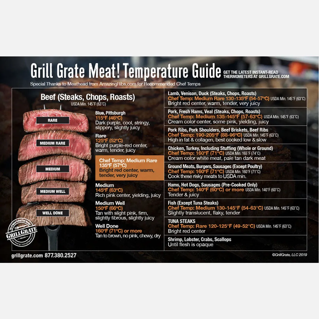 Temperature Guide Fridge Magnet - Magnetic Meat Temperature Guide 100 x  150mm