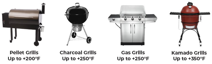 grill-over-temperatures